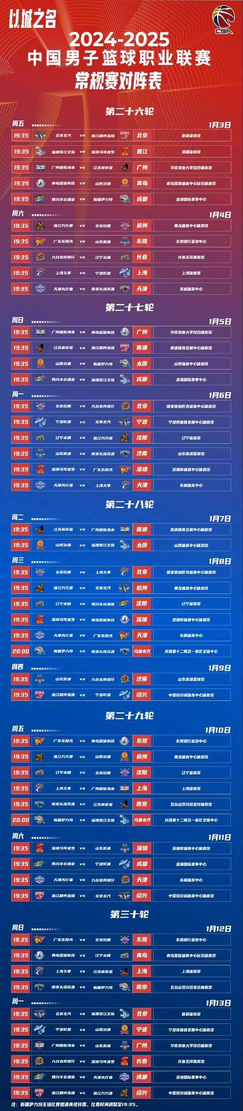 开云下载-CBA常规赛倒计时；洛杉矶湖人今夜复出首秀；细节引发关注；更衣室稳定；赛程密集仍需轮换的简单介绍